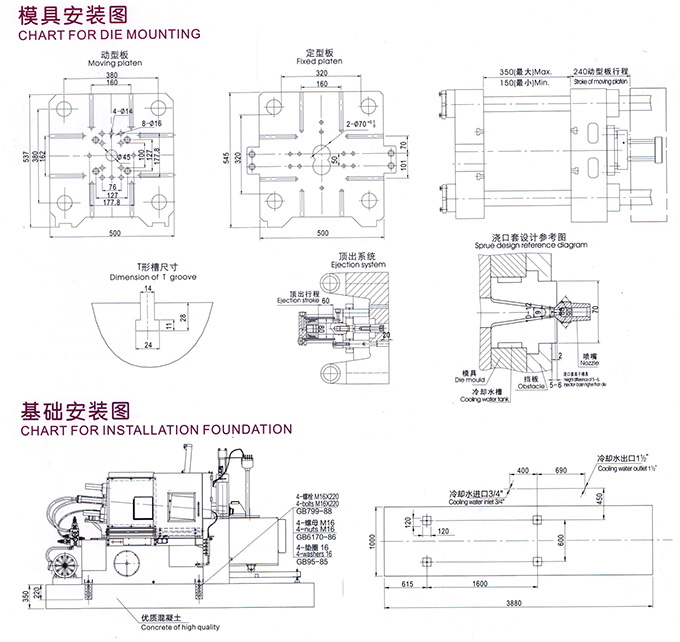 YSH66型(66吨)680千牛热室压铸机安装图