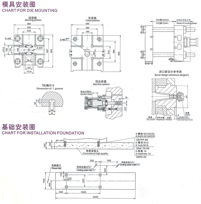 J219A型(88吨)880千牛热室压铸机安装图