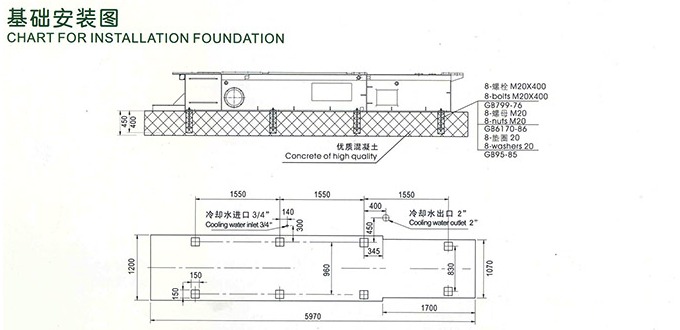 J1128K型(280吨)2800千牛卧式冷室压铸机基础安装图