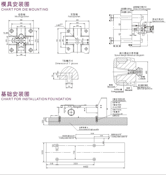J2113型(130吨)1300千牛热室压铸机安装图