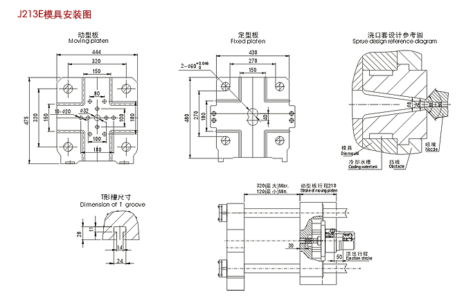 J213E型(38吨)380千牛热室压铸机模具安装图
